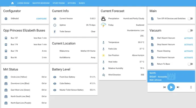 Full control over home automation